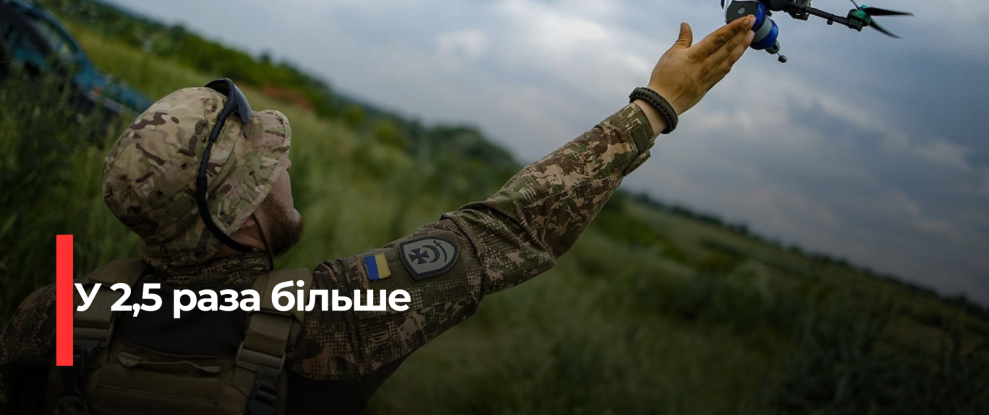 ЗСУ отримають масовий пакет FPV-дронів: Збільшення поставок та нові технології