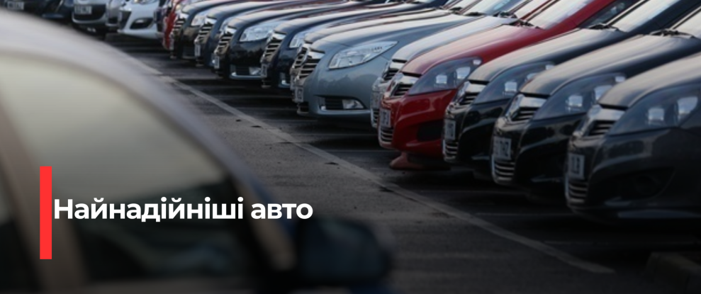Топ-5 Найбільш Надійних Автомобілів 2025: Рейтинг Експертів