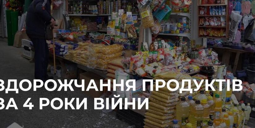 Зростання цін на продукти харчування: аналіз за чотири роки війни