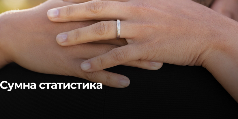 Зниження кількості шлюбів на Рівненщині