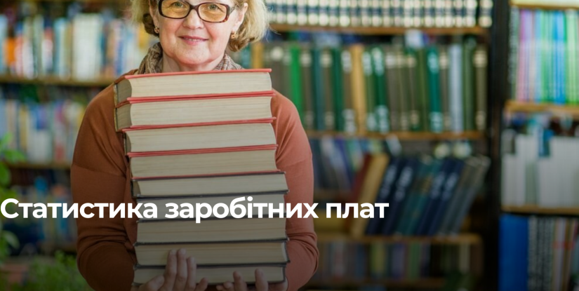 Рівень заробітної плати в Рівненській області: ключові тенденції та регіональні відмінності