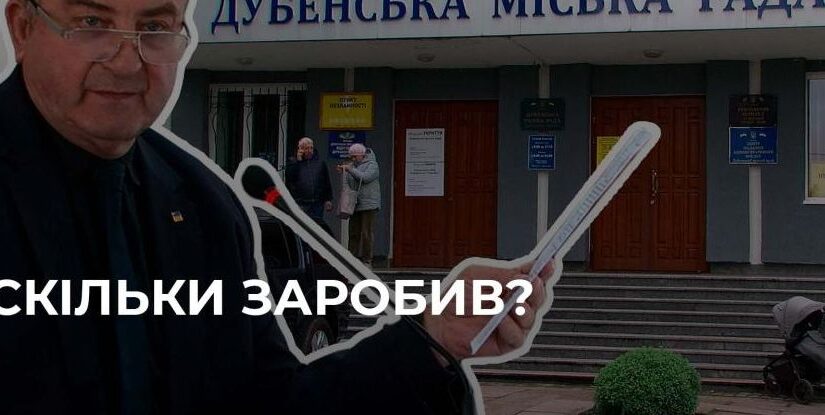 Фінансові показники міського голови Дубна за 2025 рік